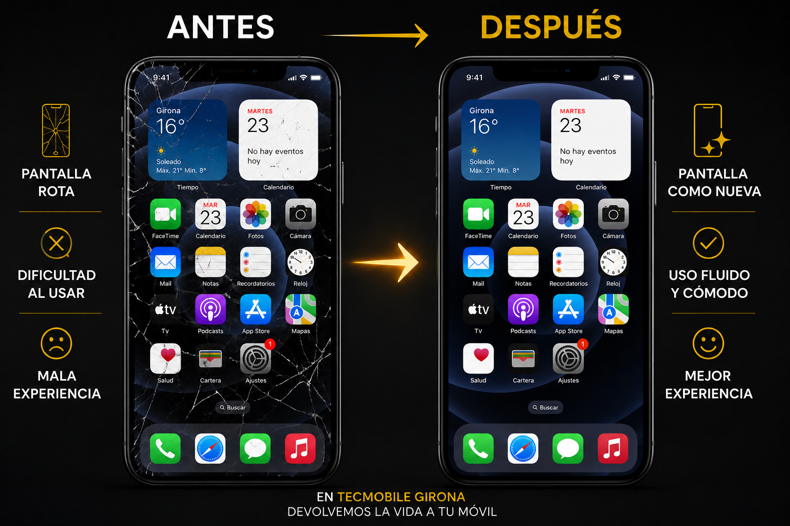 Reparaci0n de pantalla